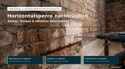 Horizontalsperre nachträglich: Kosten, Risiken und bessere Alternative
